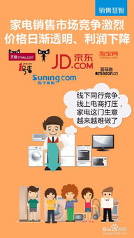 家电经销商如何做到在卖完家电后持续盈利 销售代理的转型与增值之道